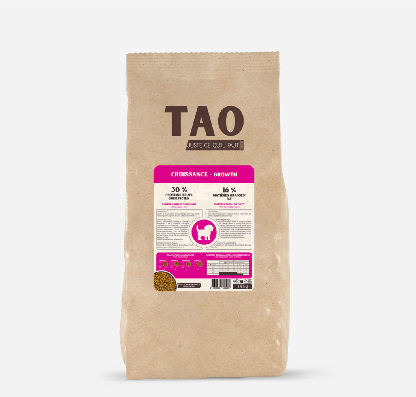 Nutrivet Tao – Puppy Growth